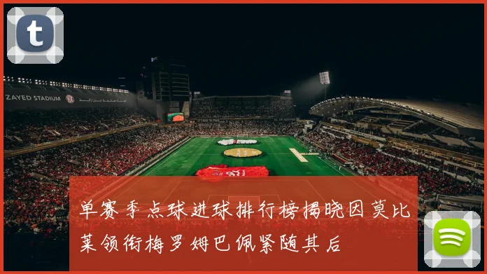 单赛季点球进球排行榜揭晓因莫比莱领衔梅罗姆巴佩紧随其后
